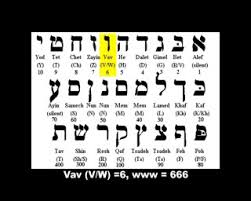 Image result for www 666