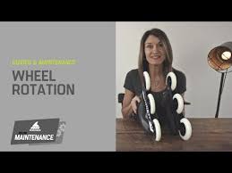 Image result for inline skate wheel rotation