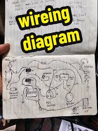Image result for chopper wiring diagram