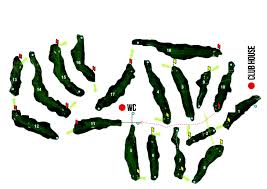 Image result for Ardeer Golf Club