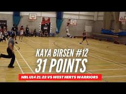 Image result for West Herts Warriors Basketball Club