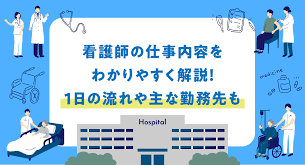 Image result for 17歳の現役看護学生