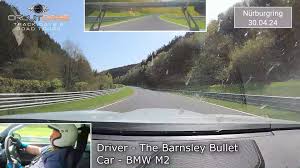Image result for Barnsley Bullets