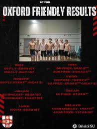 Image result for Bristol University Swimming and Waterpolo Club