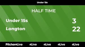 Image result for Burntwood Rugby Union Football Club