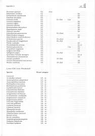 Attēlu rezultāti vaicājumam “Leiocolea rutheana cells”