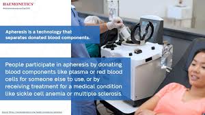 Image result for Hemonetics Multi