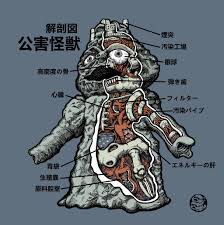 Image result for 公害SEARCH