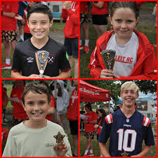 Image result for Benfleet Rc