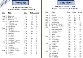 Image result for Belgrave Bowling Club