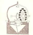 History of Science and Technology in Islam