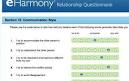 Detailed Online Dating Review: eHarmony.com | TheDatingReviews.