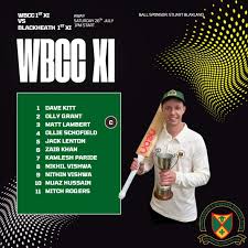 Image result for Worplesdon & Burpham Cricket Club