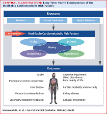 Image result for Unsworth Cc