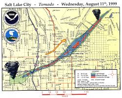 Image result for Leicester City Tornadoes