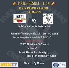 Image result for Fives and Heronians Cricket Club