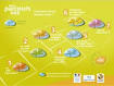 http://t0.gstatic.com/images?q=tbn:ANd9GcR7V4oDSKzEuO2wMu9FpUTIYuPz3k2h62FDk1mt4_GK_JNWBFyL4lw1XVg