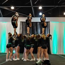 Image result for Sheffield Scorpions Cheerleading