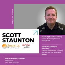 Image result for Makemeactive.co.uk