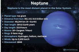 Image result for neptune
