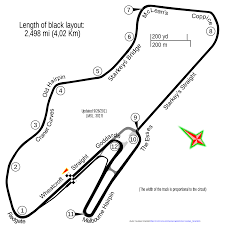 Image result for Dinnington Racing Club