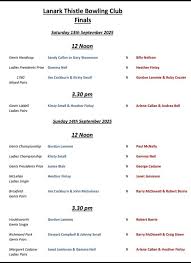 Image result for Lanark Thistle Bowling Club