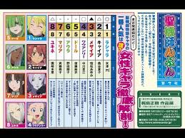 「ユライト・メスト 異世界の聖機師物語」の画像検索結果