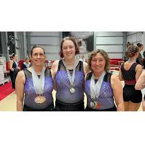 Image result for Kestrel Gymnastic Group