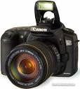 canon