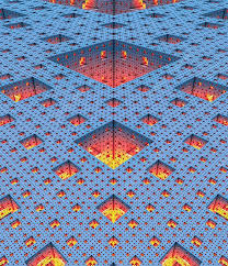 Image result for sierpinski triangle