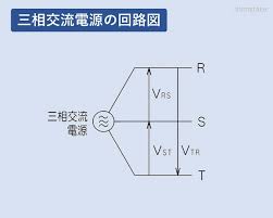 Image result for 単相交流回路