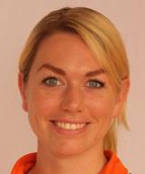 Full name Mariska Kornet. Born March 4, 1988, Rotterdam. Current age 25 years 9 days. Major teams Netherlands Under-21s Women, Netherlands Women - 140135.1