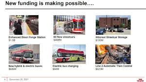 Image result for Generation 2 Ttc