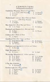 Image result for Farnborough and Camberley Cc - Luciano Cycles