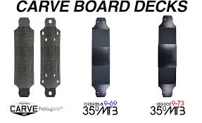 Image result for Trampa Boards