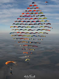 Image result for Parachutists Over Phorty Society (Pops)