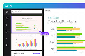 Image result for "beautiful bar charts"