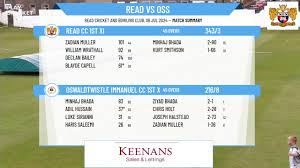 Image result for Read Cricket & Bowling Club