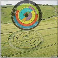Image result for crop circles