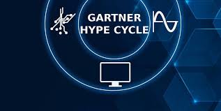 Image result for gartner hype 2011
