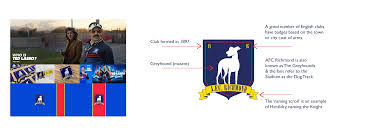 Image result for A F C Rhodrons