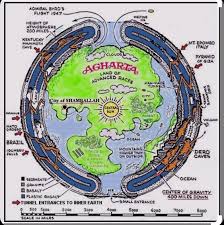 Image result for inner earth