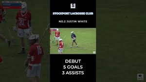 Image result for Stockport Lacrosse Club