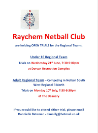 Image result for Raychem Netball Club