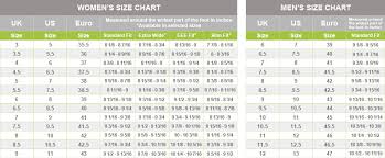 Measuring Shoe Size - Printable Fitting Chart & Width Guide ...