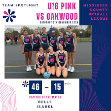 Image result for Old Fincunians Netball Club