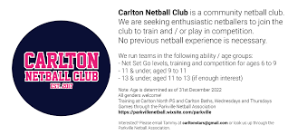 Image result for Carlton Netball Club