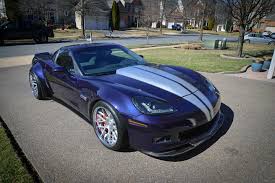 Image result for Z06x