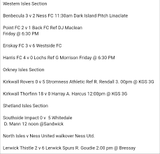 Image result for Kirkwall Thorfinn Football Club