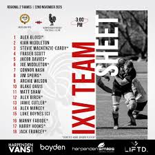 Image result for Harpenden Rugby Football Club